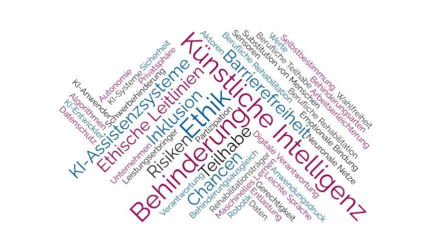 Wortwolke als Logo der AG Ethik
